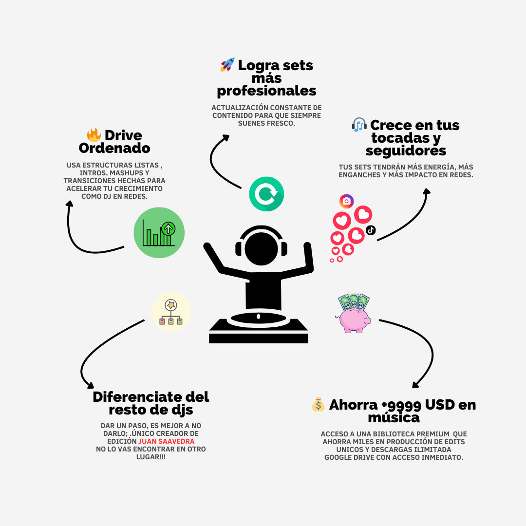 Complet + Pack Top 2026