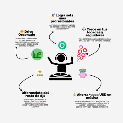 Complet + Pack Top 2026